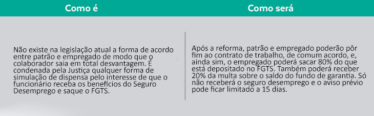 demissao-acordo1